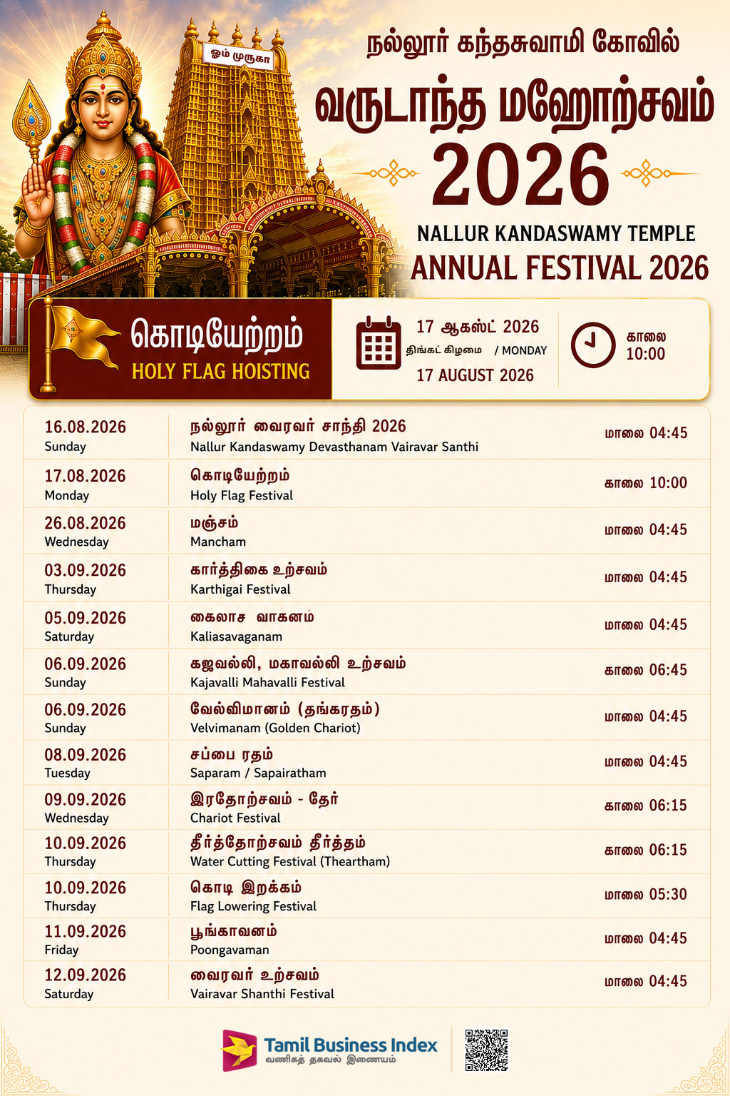 Nallur Temple Annual Festival 2026 Nallur Temple Annual Festival 2026 - Important Festival Days and Details
